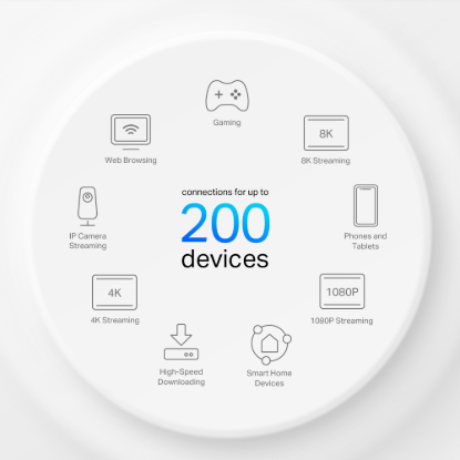 Deco X80-5G(1-pack)